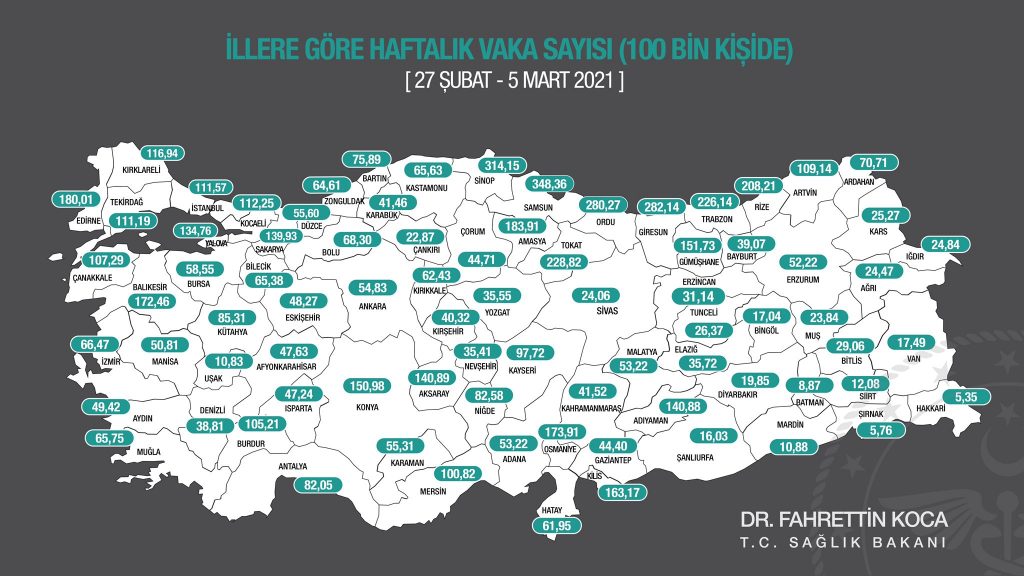 Mersin erken kızardı