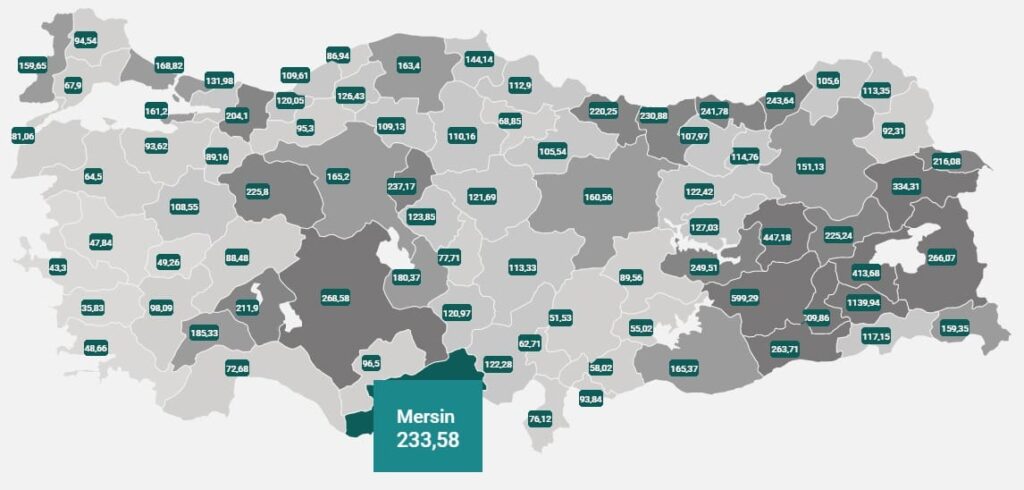 Mersinlilere çağrı: “Aşılarımızı mutlaka olalım”